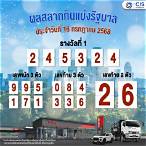 ตรวจสลากกินแบ่งวันที่ 16